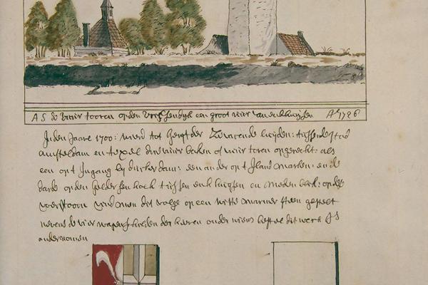 Het Wapen van Marken